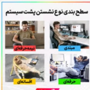 کاور