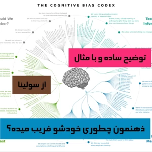 کاور