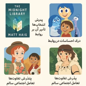 کاور