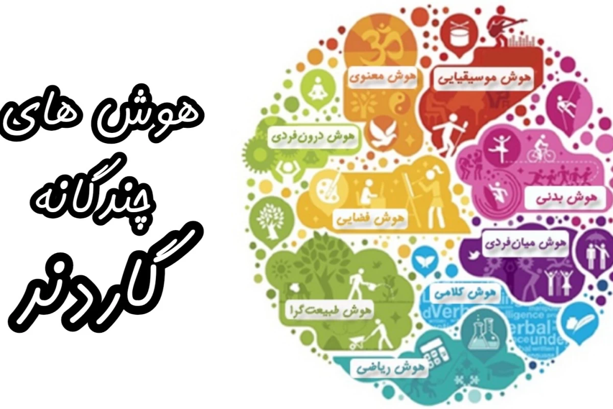 عکس هوش به 10 سبک مختلف