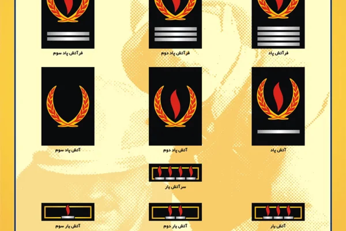 عکس چگونه به دل آتش بزنیم و آتش نشان شویم؟