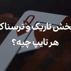 کاور