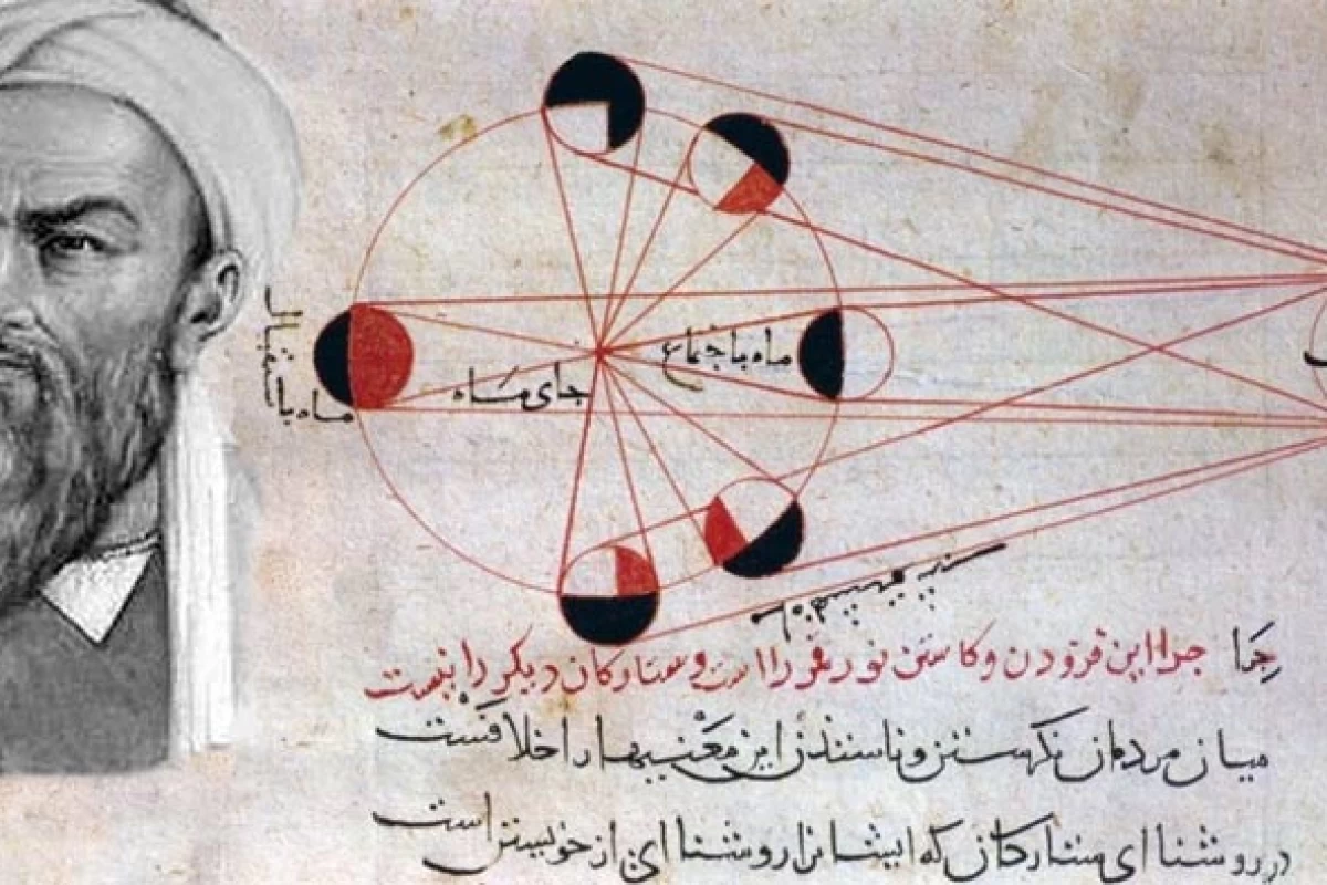 عکس زندگی نامه ابوریحان بیرونی