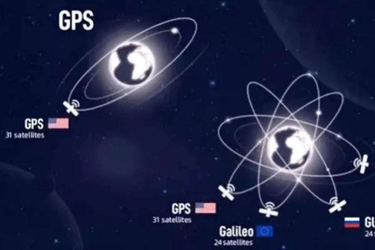 عکس سامانه موقعیت یاب جهانی(GPS)