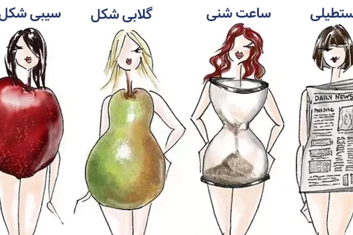 عکس بدنت رو بشناس!