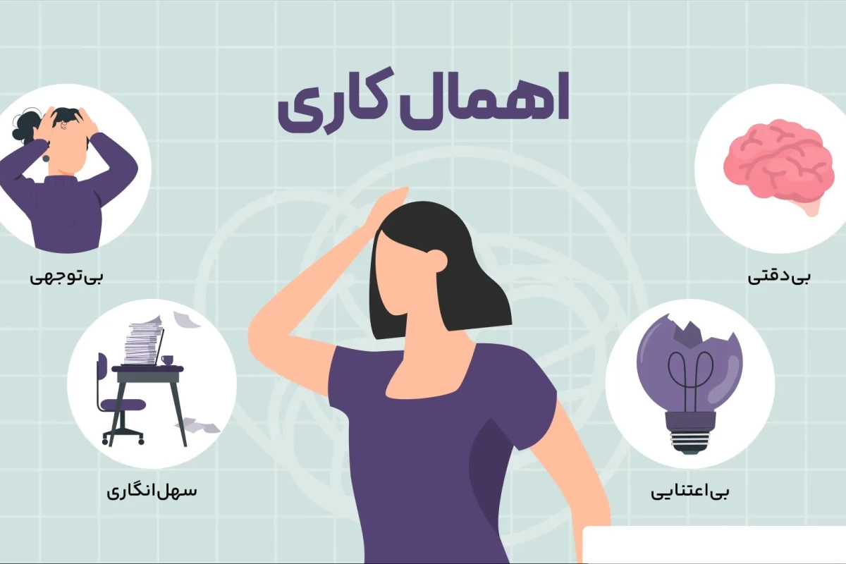 عکس اهمالکاری،بعدا انجامش میدهم!