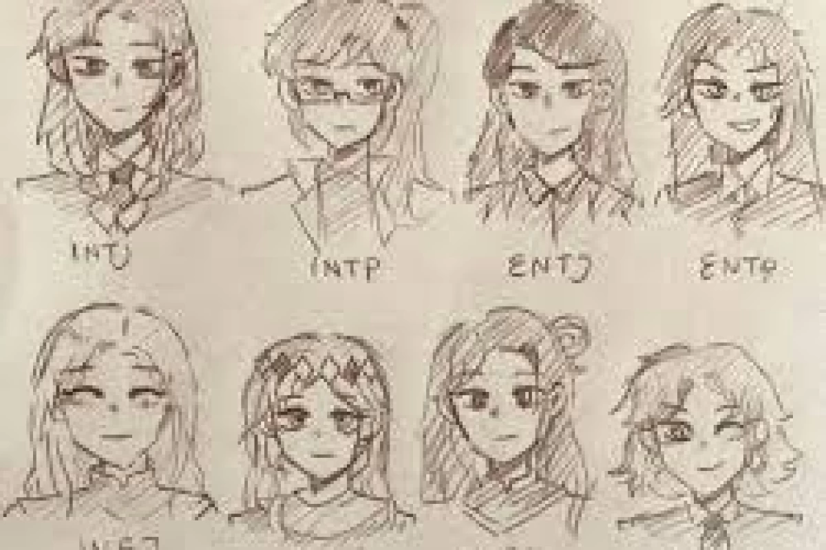 عکس خصوصیات هر تایپ 🤎🤎