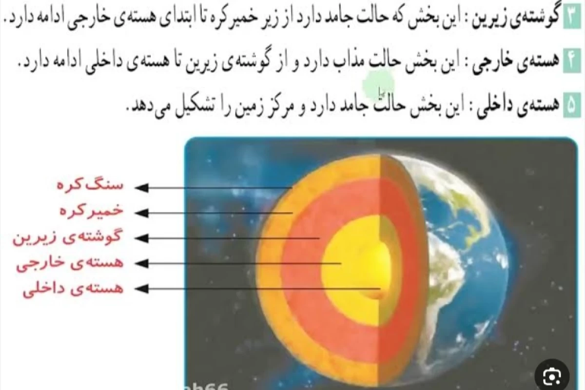 عکس سفری به اعماق زمین