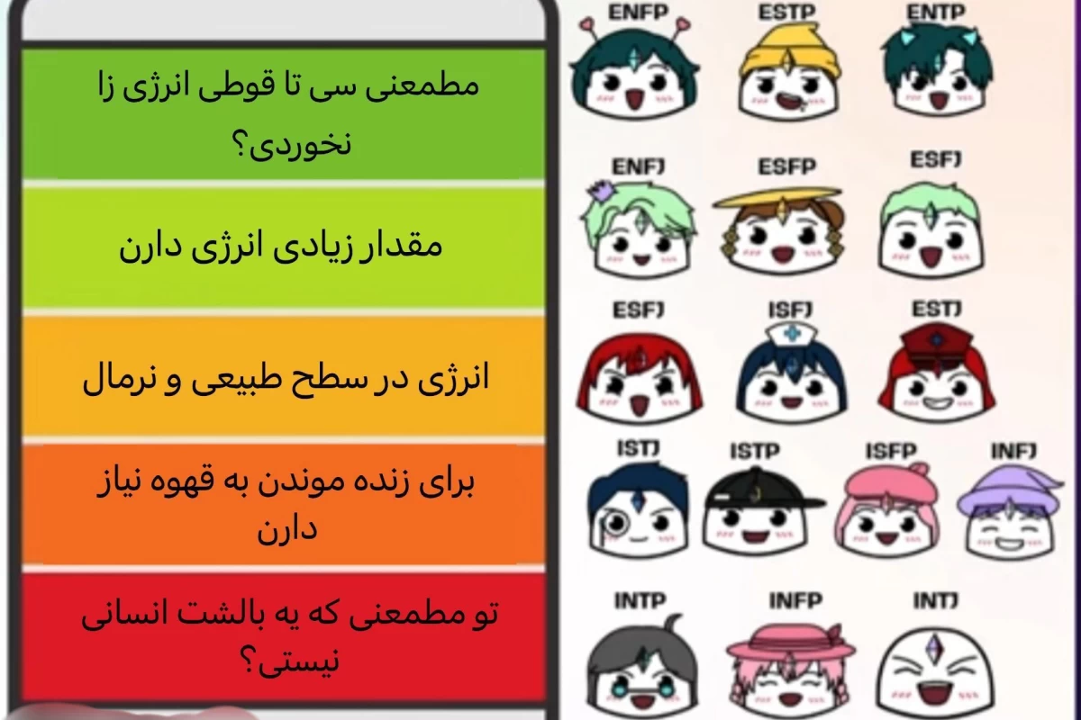 عکس شخصیت های mbti تو شطرنج
