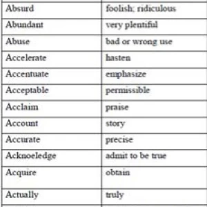 عکس تاریخچه ی زبان انگلیسی