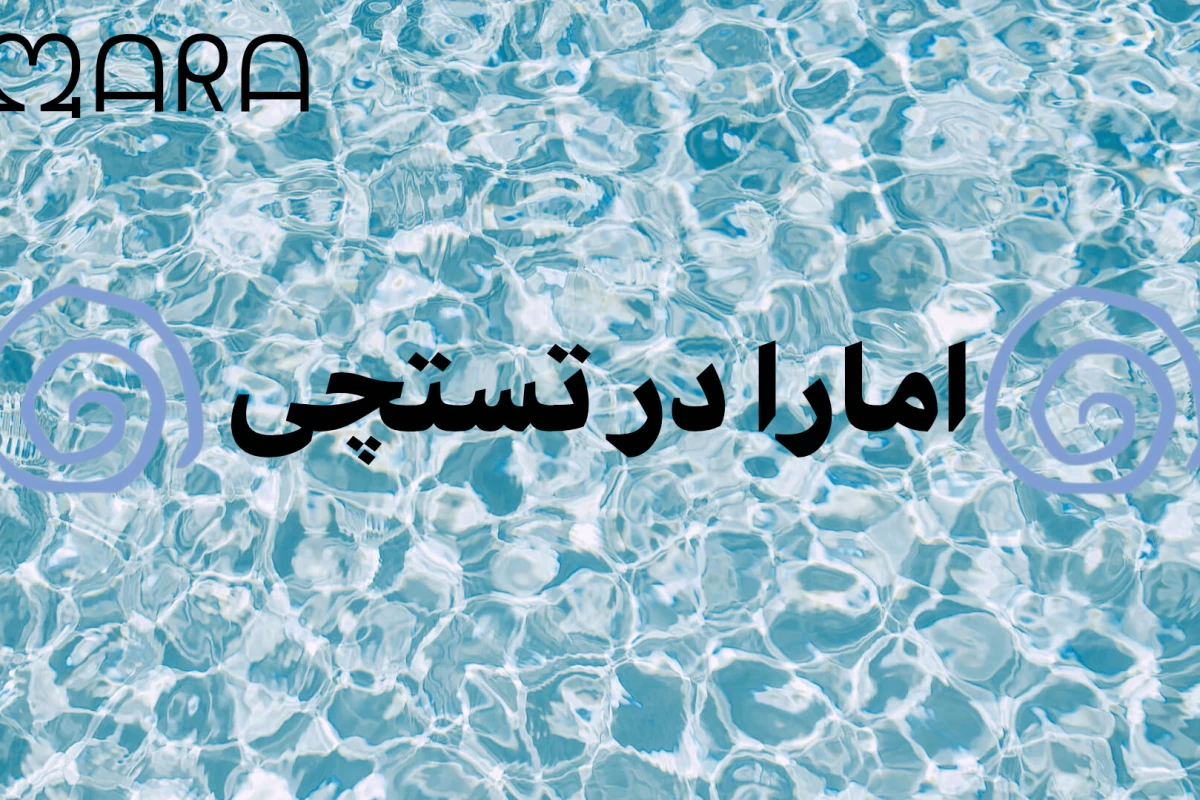 عکس وایب کاربرا پارت۳