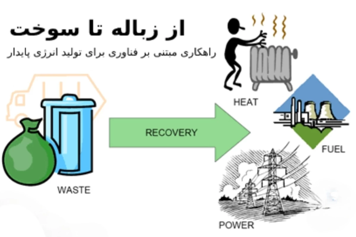 عکس برق حرارتی