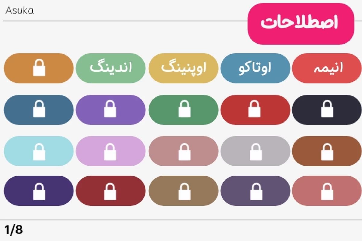 عکس آشنایی با اصطلاحات انیمه