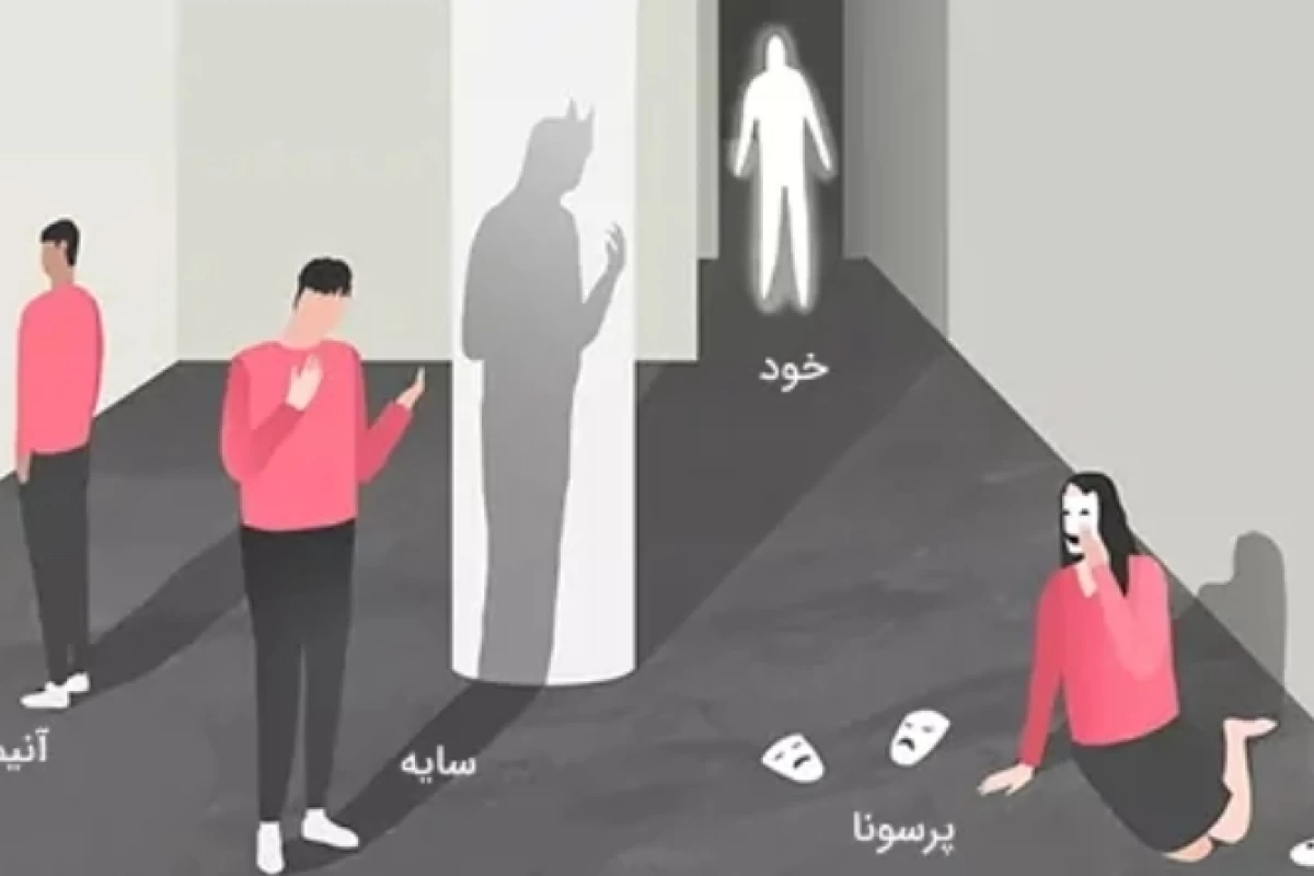 عکس کارل یونگ:روانکار و روانشناس افسانه ای