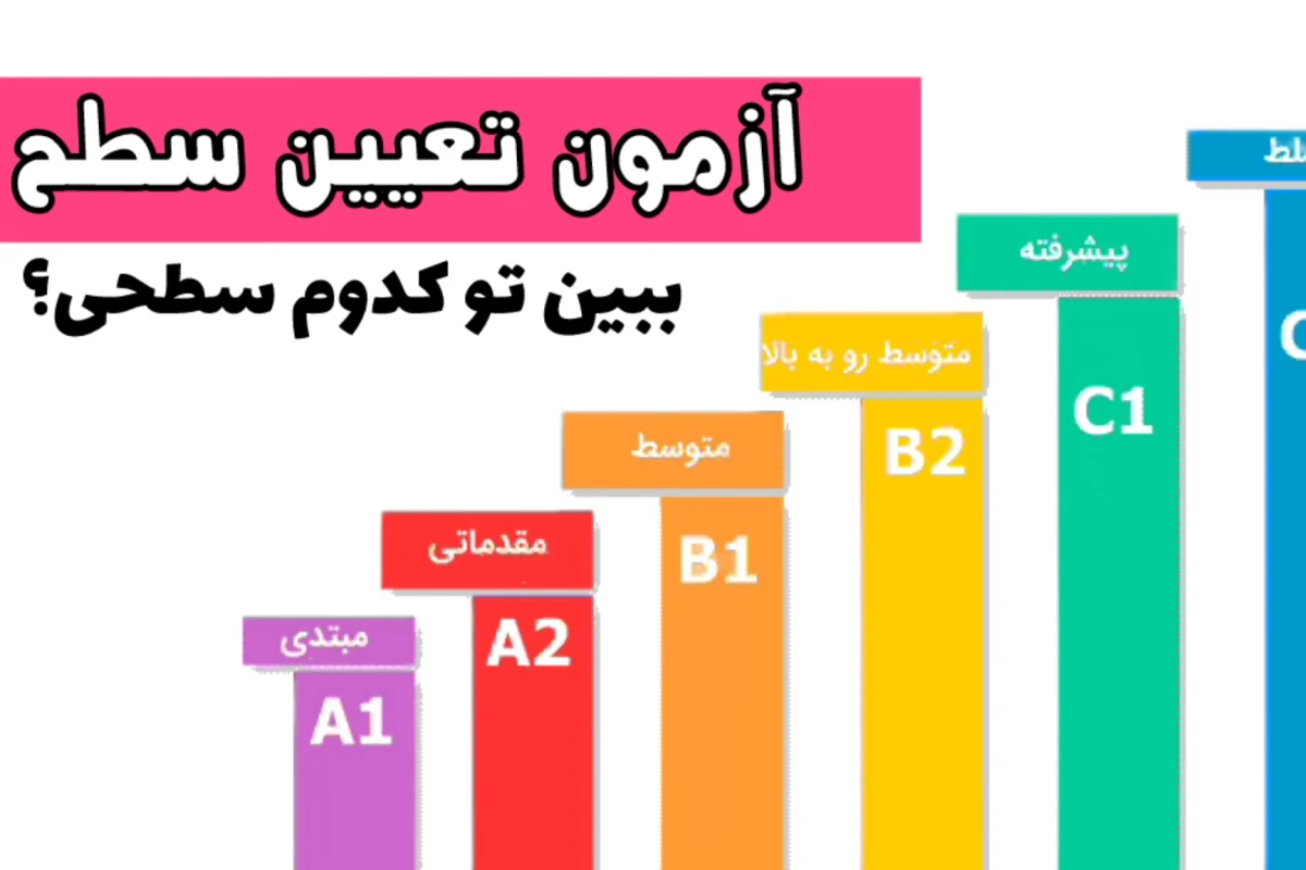 آزمون آنلاین تعیین سطح زبان انگلیسی