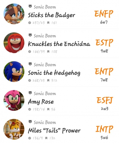 Sonic the Hedgehog MBTI/تایپ سونیک, MBTI-about-everything
