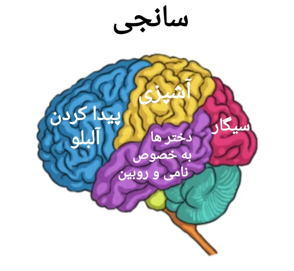 عکس