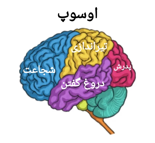 عکس