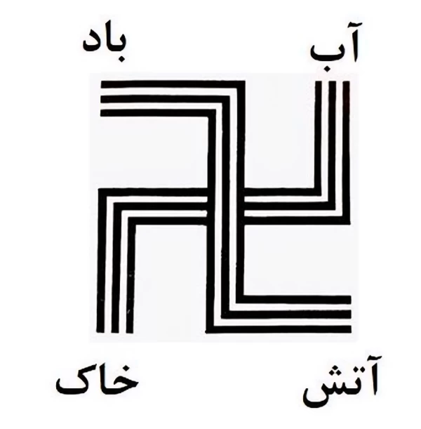 عکس