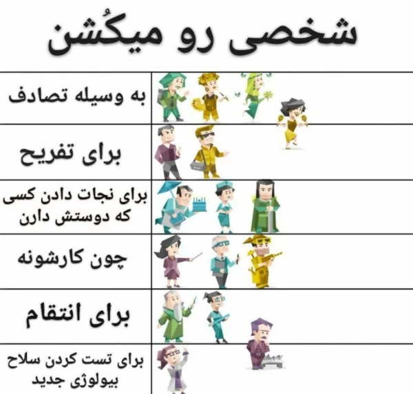 عکس