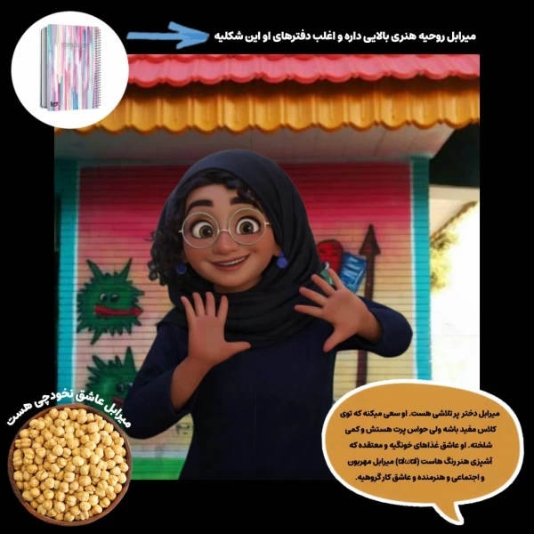 عکس