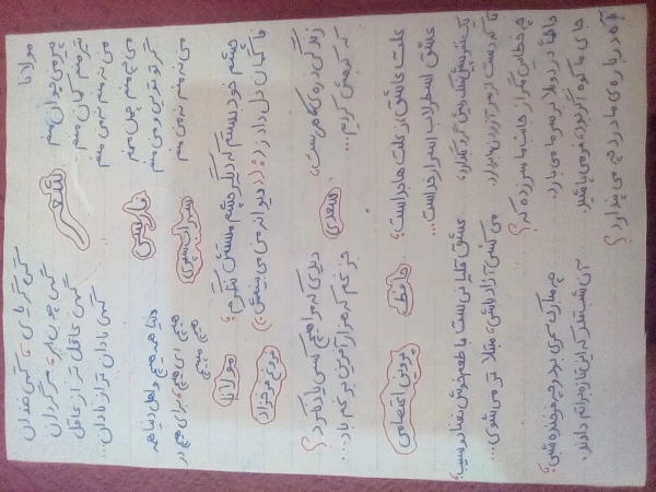 عکس