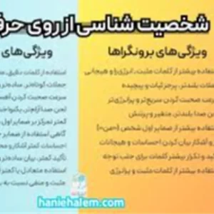 عکس شناخت انسان ها از روی چت