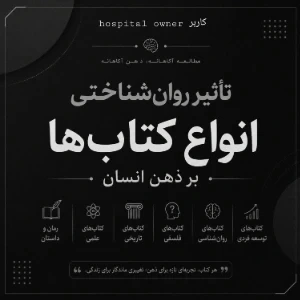 کاور