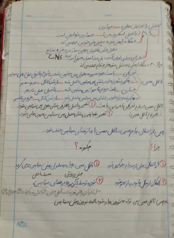 عکس