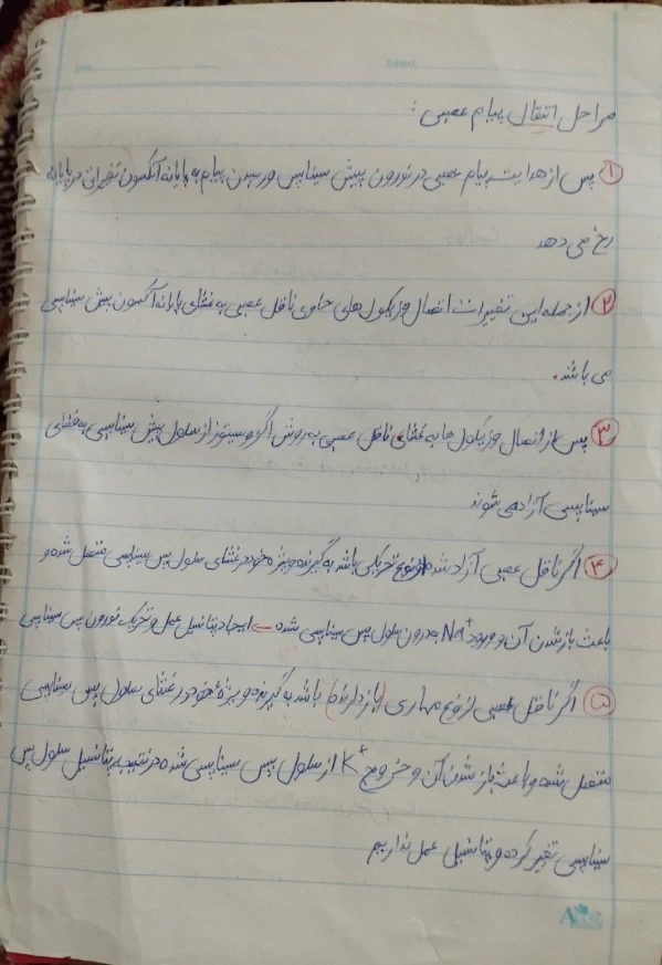عکس