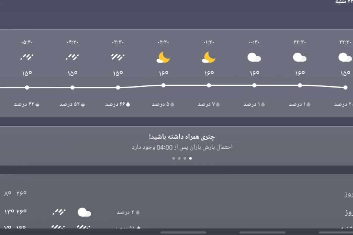 عکس میم ، توییت،حق به توان واقعیت