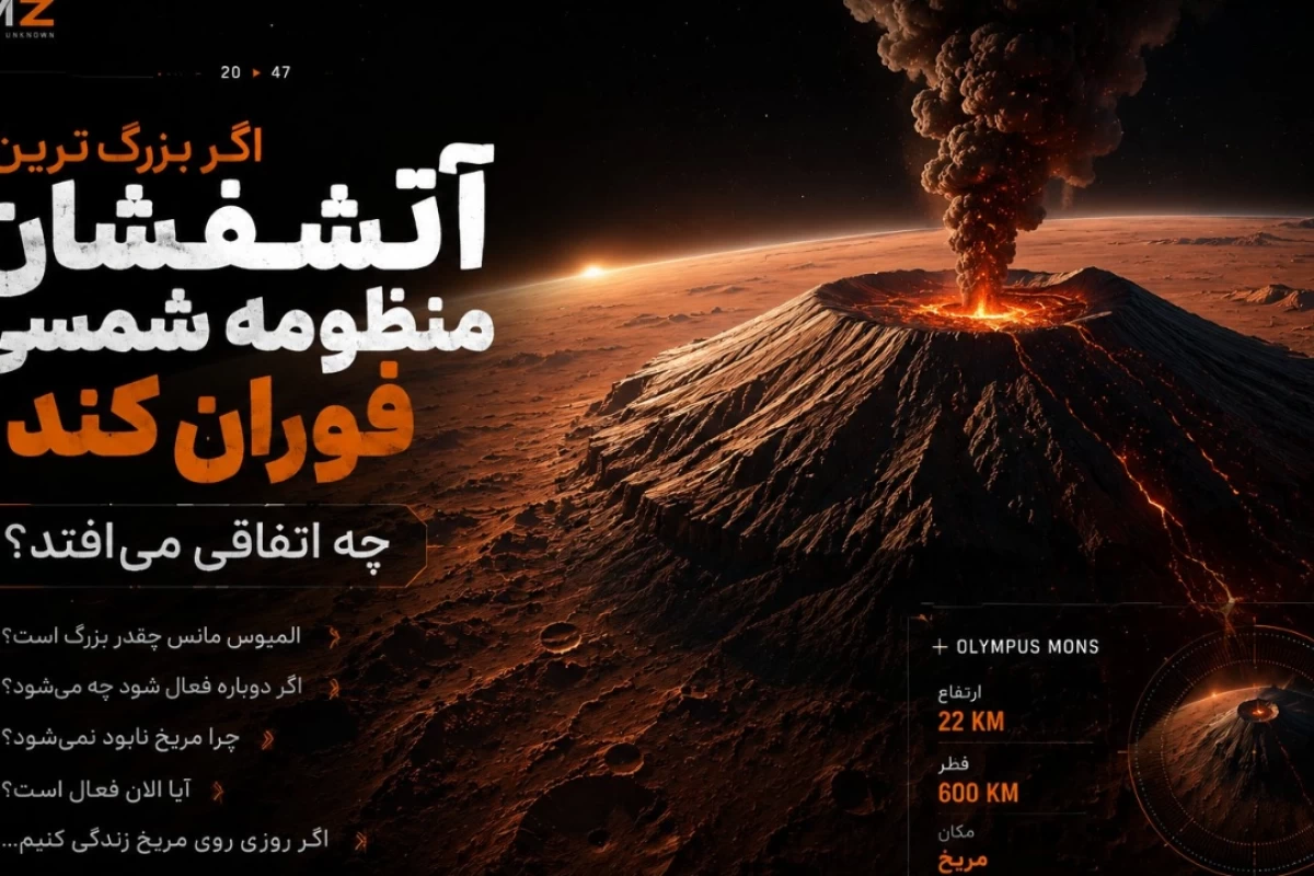 اگر بزرگ‌ترین آتشفشان منظومه شمسی فوران کند، چه اتفاقی می‌افتد؟