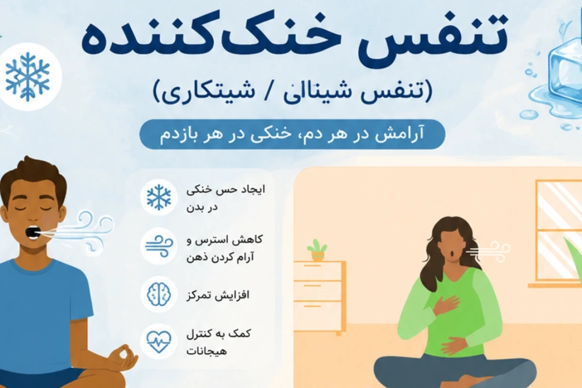 تنفس خنک کننده؟!